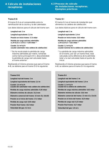 Manual de Instalaciones Receptoras - Prosener