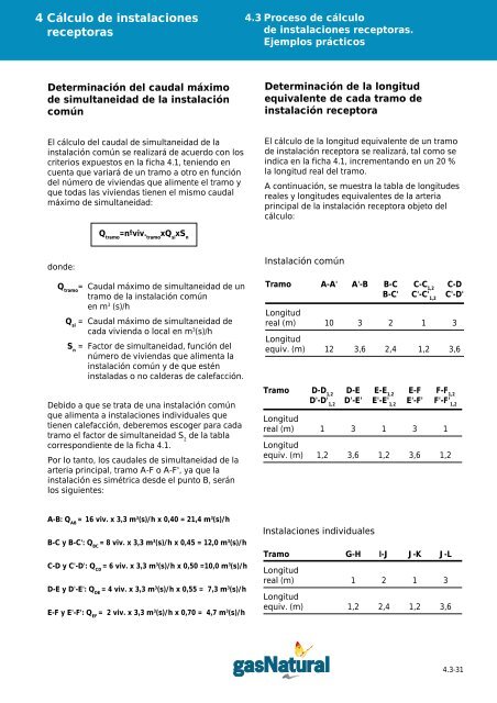 Manual de Instalaciones Receptoras - Prosener