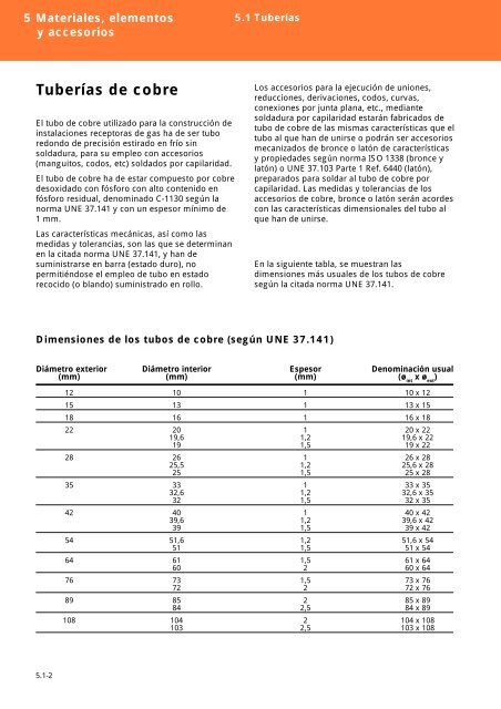 Manual de Instalaciones Receptoras - Prosener