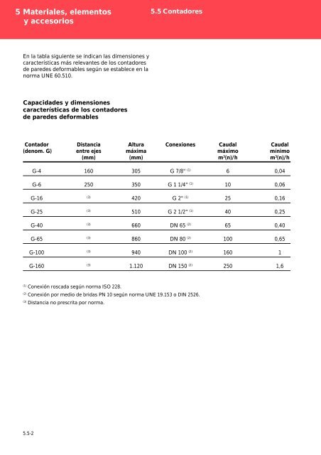 Manual de Instalaciones Receptoras - Prosener