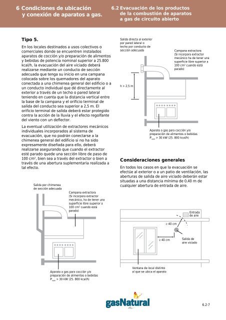 Manual de Instalaciones Receptoras - Prosener