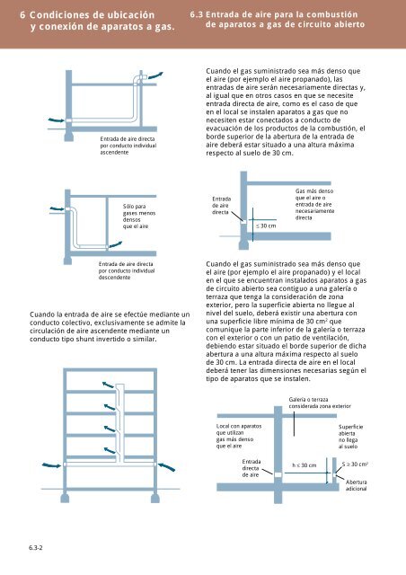 Manual de Instalaciones Receptoras - Prosener