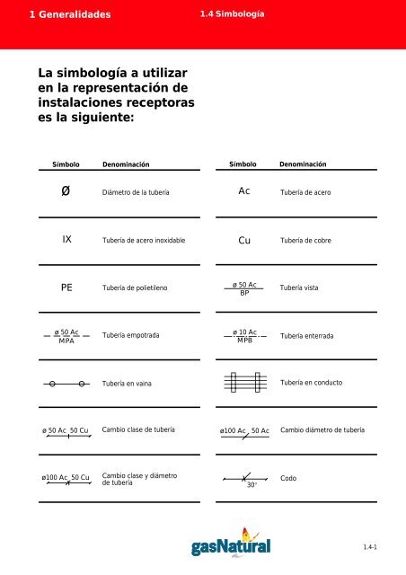 Manual de Instalaciones Receptoras - Prosener