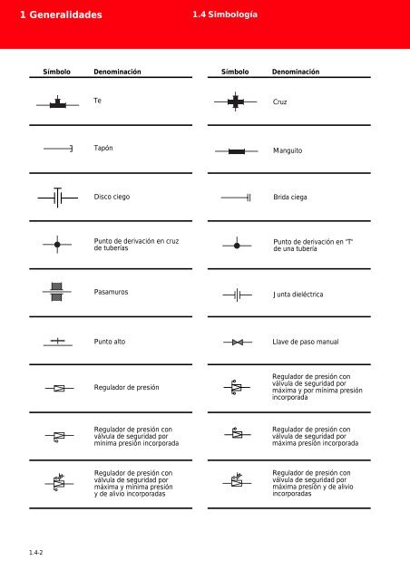 Manual de Instalaciones Receptoras - Prosener