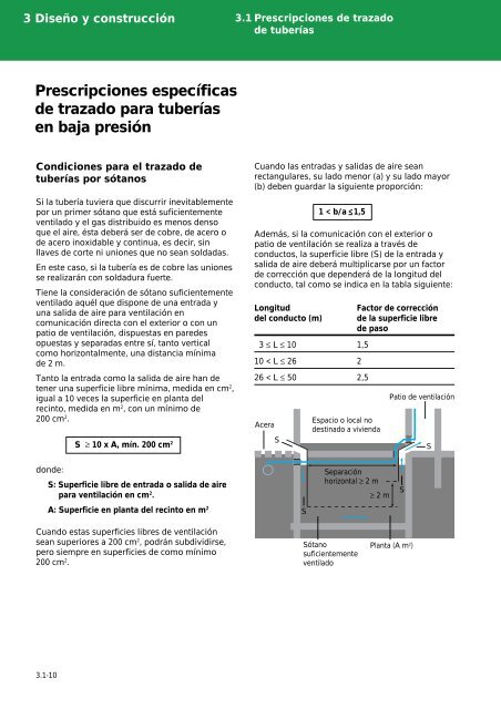 Manual de Instalaciones Receptoras - Prosener