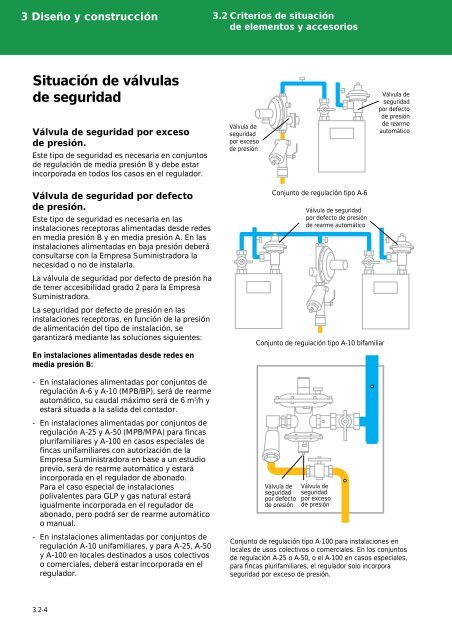 Manual de Instalaciones Receptoras - Prosener