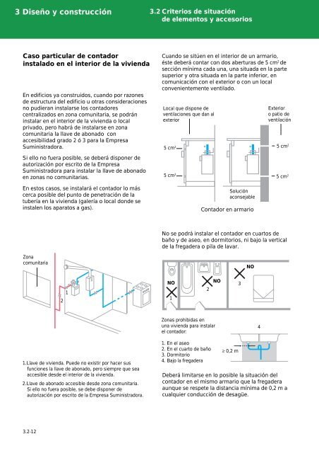 Manual de Instalaciones Receptoras - Prosener