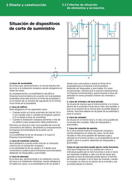 Manual de Instalaciones Receptoras - Prosener