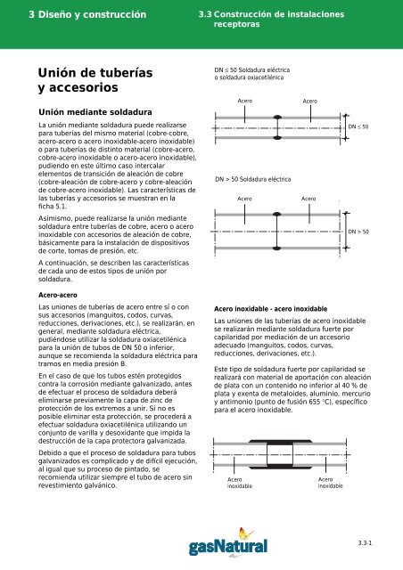 Manual de Instalaciones Receptoras - Prosener