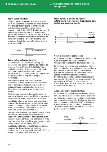 Manual de Instalaciones Receptoras - Prosener