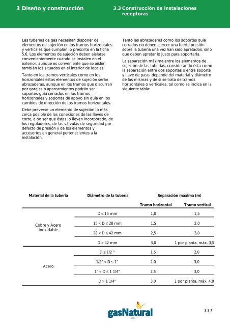 Manual de Instalaciones Receptoras - Prosener