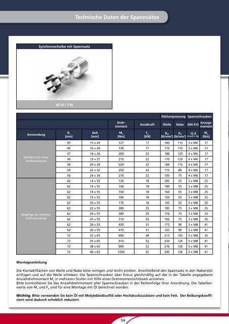 MULCO Komponenten - Roth GmbH & Co. KG