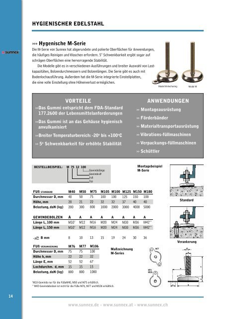 SUNNEX Maschinenschuhkatalog - Roth GmbH & Co. KG