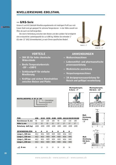 SUNNEX Maschinenschuhkatalog - Roth GmbH & Co. KG