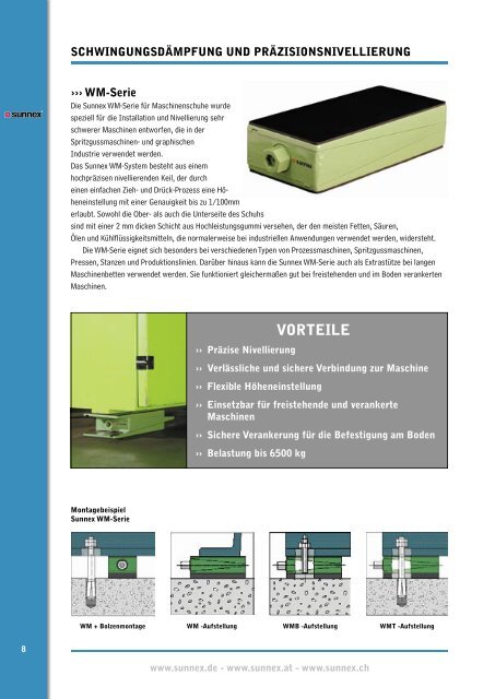 SUNNEX Maschinenschuhkatalog - Roth GmbH & Co. KG