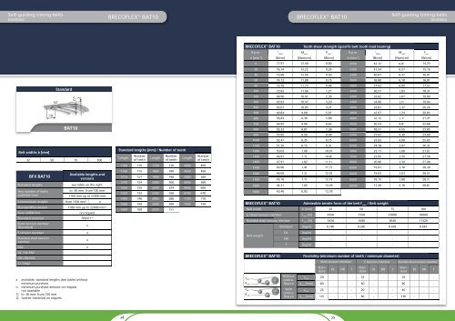 data sheet