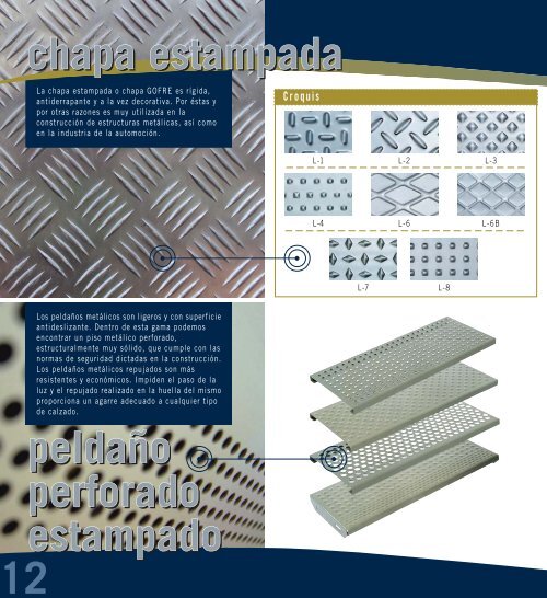Catalogo de productos metalicos - Saigo