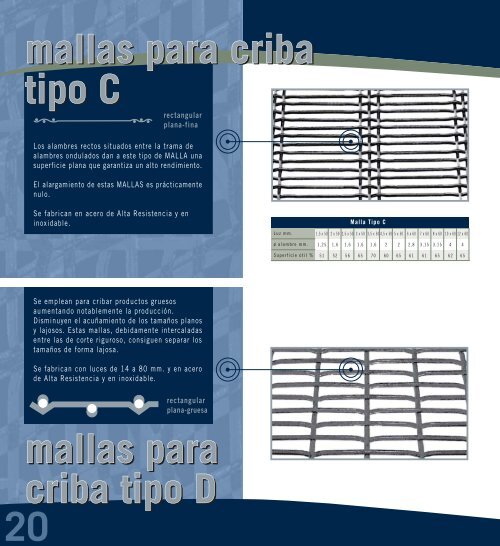 Catalogo de productos metalicos - Saigo