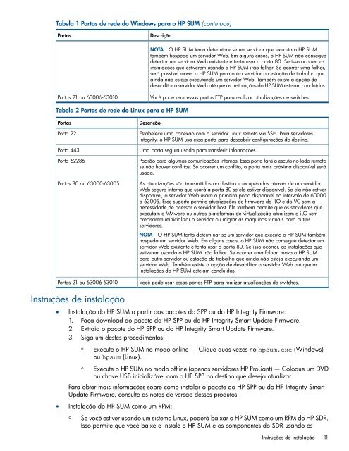Notas de Versão do HP Smart Update Manager - HP Business ...