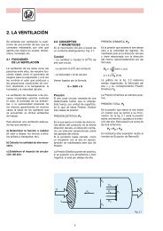 Capítulo 2 : La ventilación - Soler & Palau