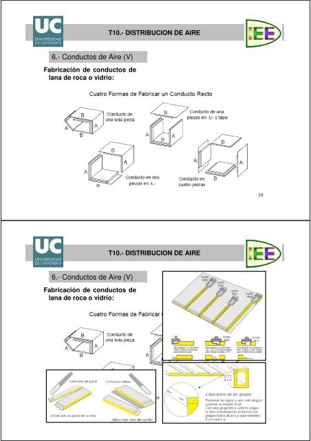 10.0 Distribución de Aire