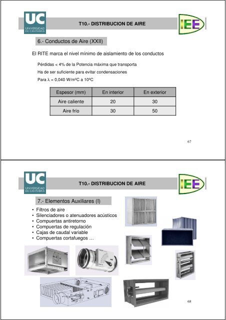 10.0 Distribución de Aire