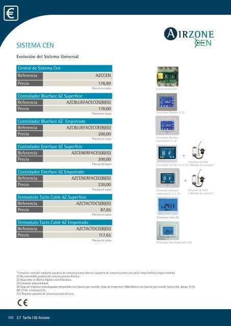 información - Airzone