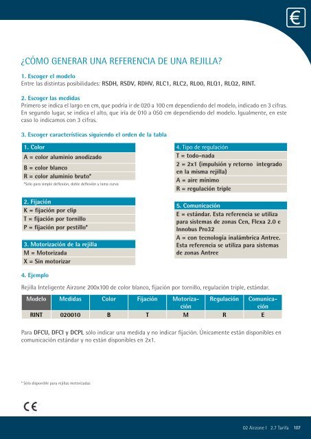 información - Airzone