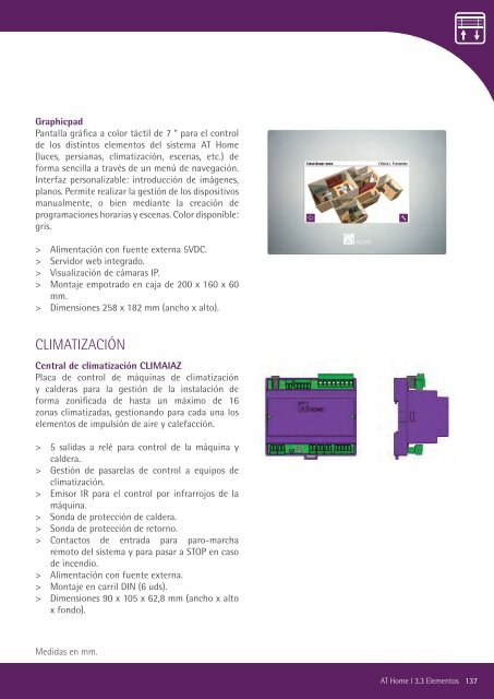 información - Airzone