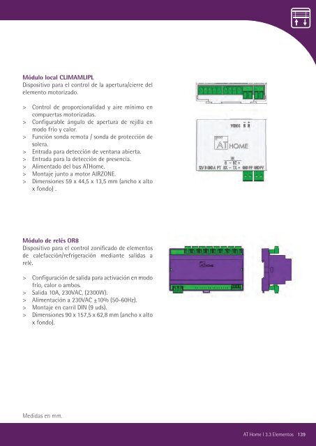 información - Airzone