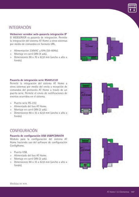 información - Airzone