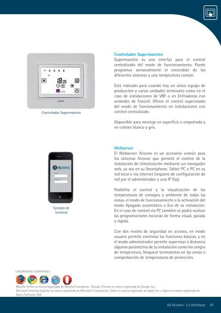 información - Airzone