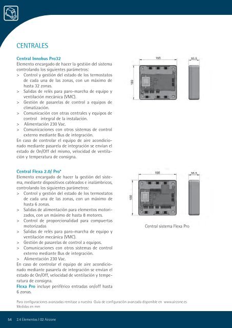 información - Airzone