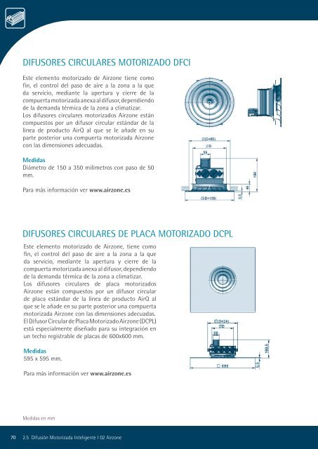 información - Airzone