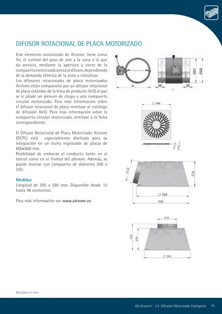 información - Airzone