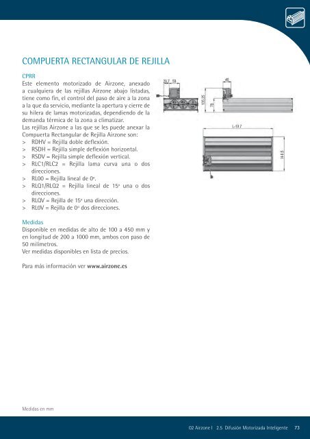 información - Airzone