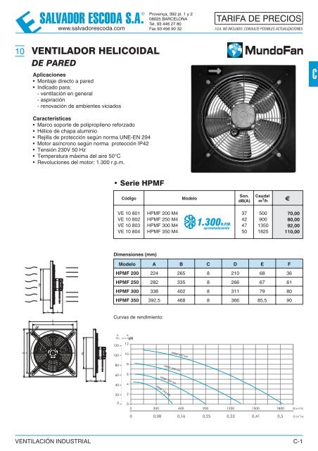 1 kit de montaje sistema de ventilación HJS 82 22 4695 adecuado para
