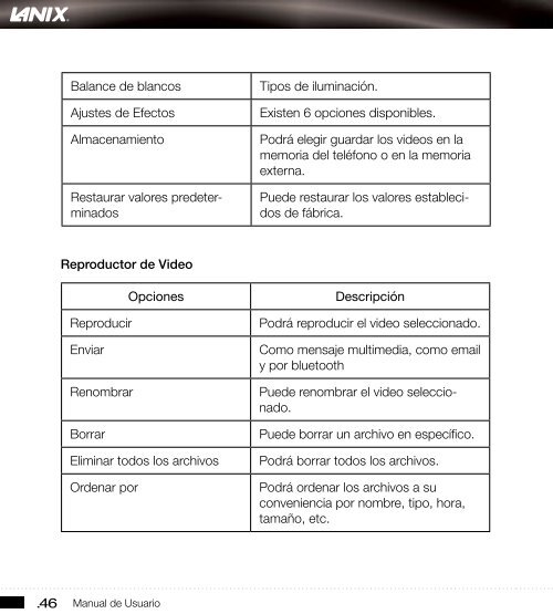 Manual de Usuario - Lanix Mobile