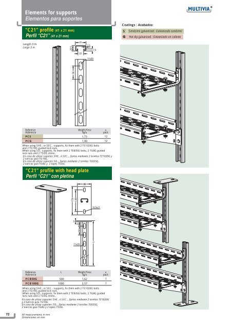 72 Elements for supports