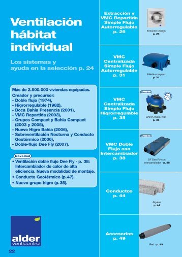 Catálogo ALDER Ventilación individual