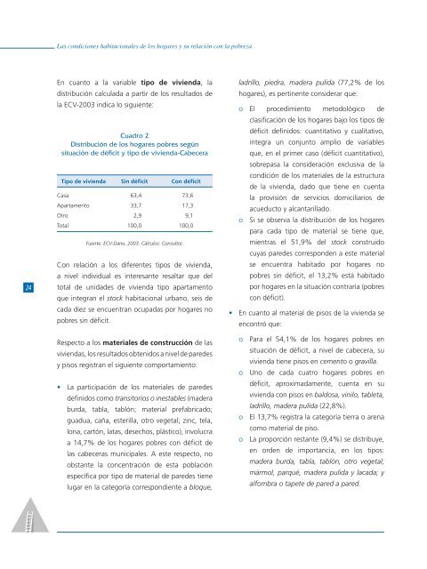 Las condiciones habitacionales de los hogares y su relación con la ...