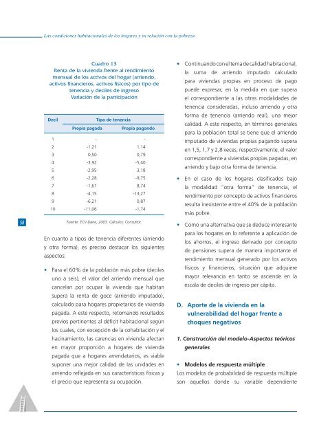 Las condiciones habitacionales de los hogares y su relación con la ...