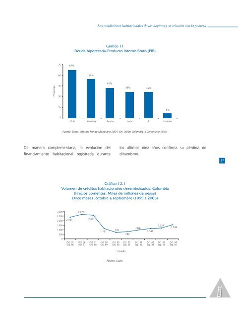 Las condiciones habitacionales de los hogares y su relación con la ...