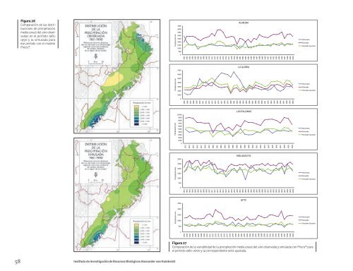 Cambio climático y su relación con el uso del suelo en los Andes ...