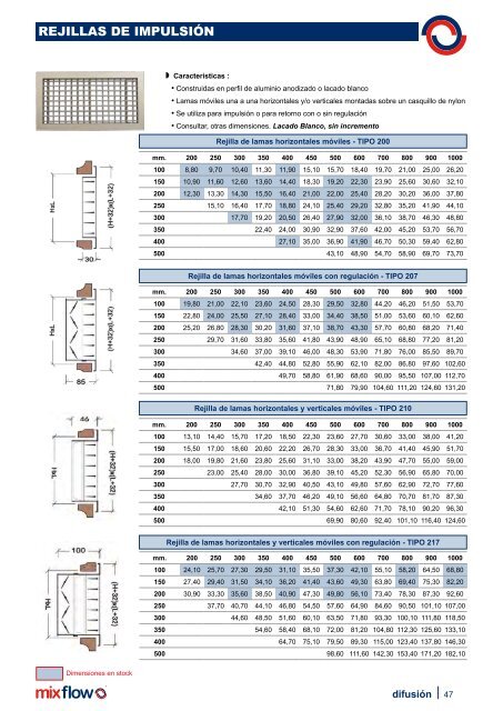 REJILLAS DE IMPULSIÓN - Mixflow