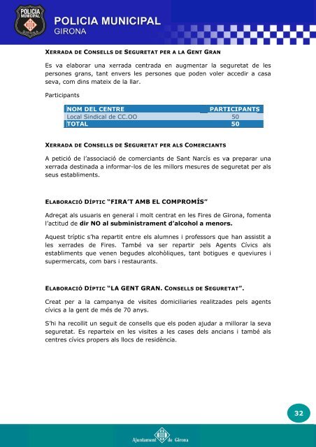 portada_area_memo_promocio.pub (Recuperada) - Ajuntament de ...