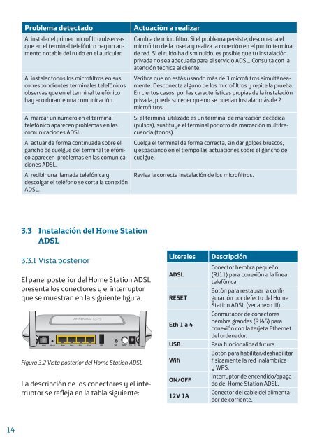 Manual de usuario Home Station ADB P.DG A4001N - Movistar