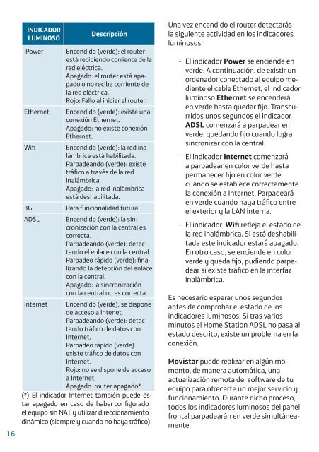 Manual de usuario Home Station ADB P.DG A4001N - Movistar