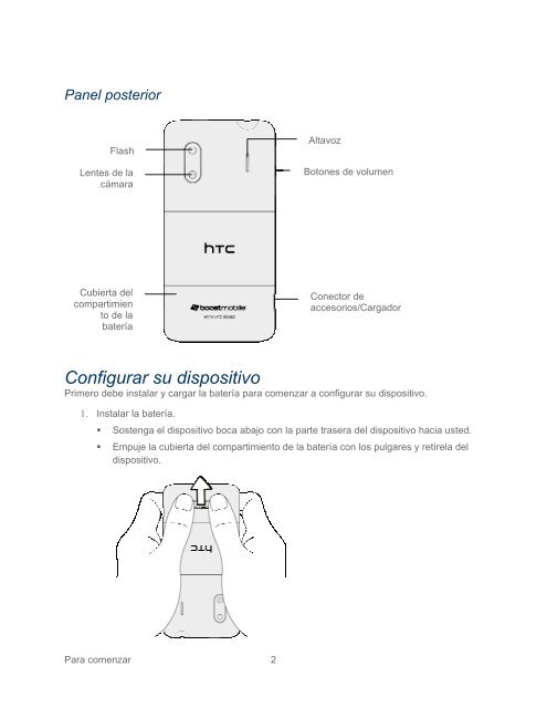 HTC EVO Design 4G - Boost Mobile