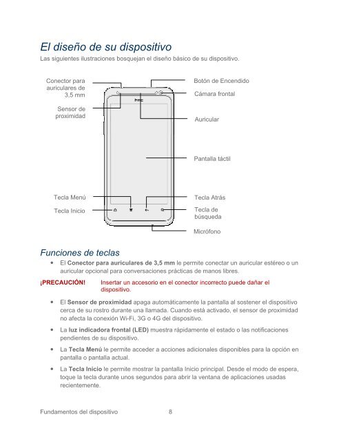 HTC EVO Design 4G - Boost Mobile